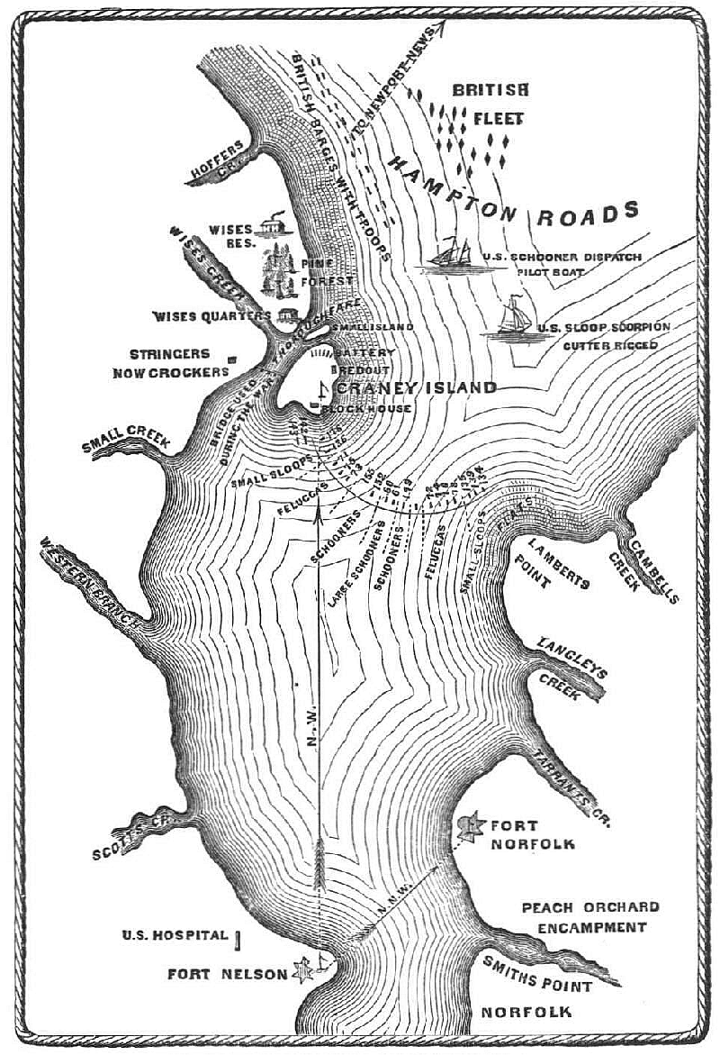  Battle of Craney Island